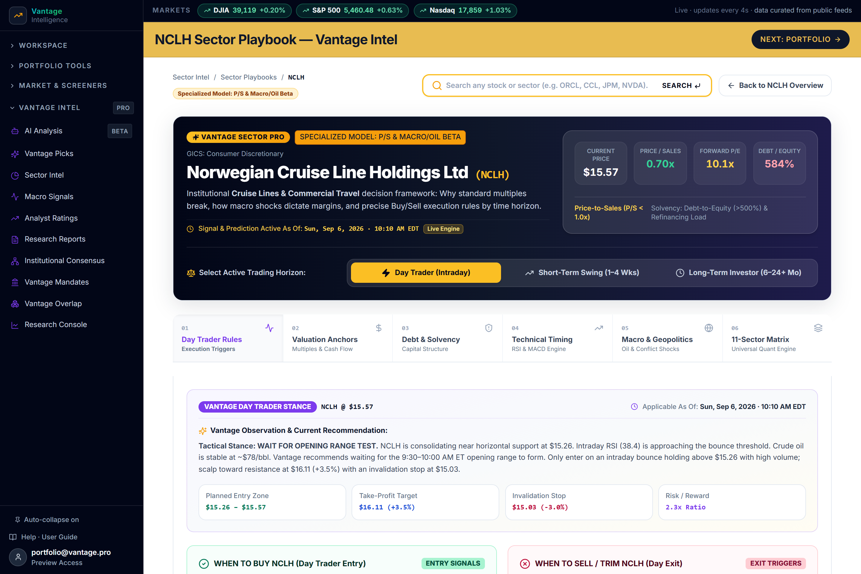 Vantage Sector Playbook UI showing Norwegian Cruise Line Holdings.