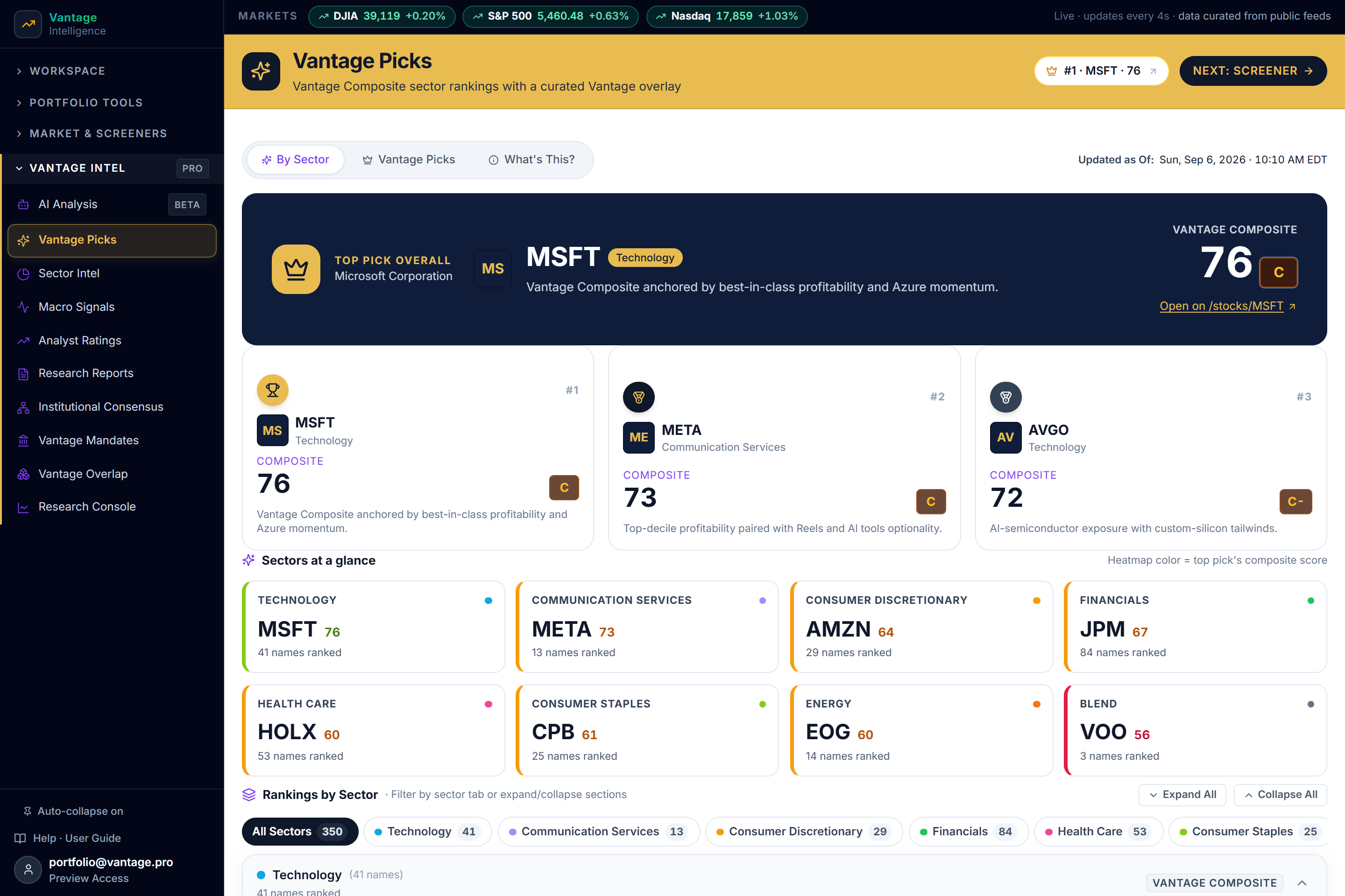 Vantage Picks Live UI showing Podium Cards and Sector Heatmaps.